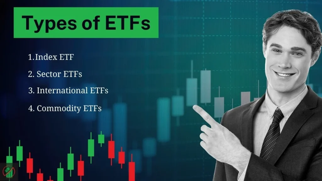 Types of ETFs